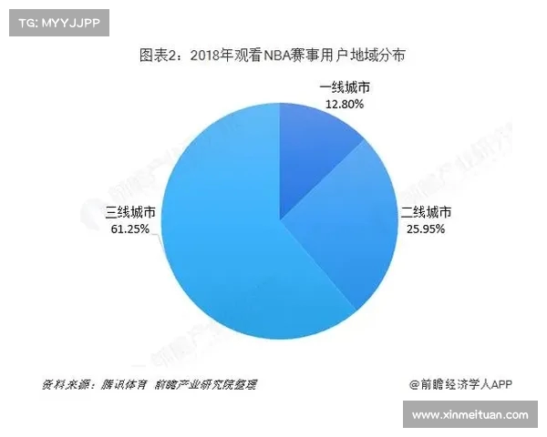 NBA教练战术创新与应用:现代篮球策略的演变与实践分析 NBA教练战术创新与应用:现代篮球策略的演变与实践分析