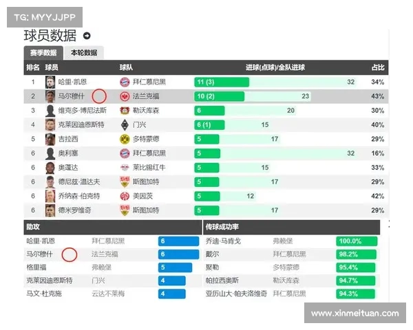 德甲历史上最具争议的点球瞬间分析与影响力探讨 德甲历史上最具争议的点球瞬间分析与影响力探讨