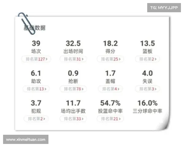 西甲中场压制战术解析及其对比赛节奏和球队控制力的影响